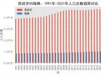 开云体育官网入口网页-包含西班牙小胜瑞典--&gt;西班牙以-微弱优势战胜瑞典的词条