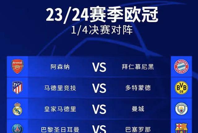 关于曼城对阵巴黎，欧冠四强角逐激烈的信息