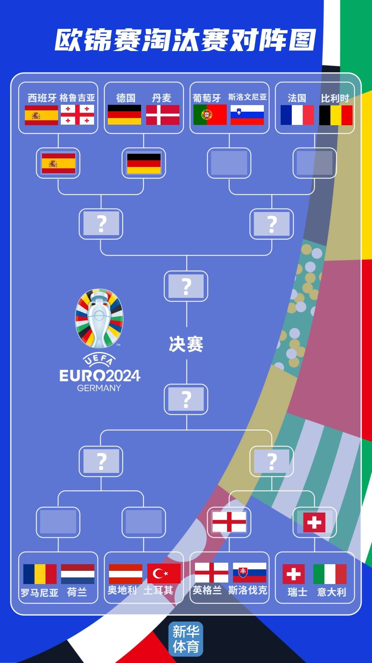 捷克国家队惨遭淘汰，欧洲杯征程提前结束