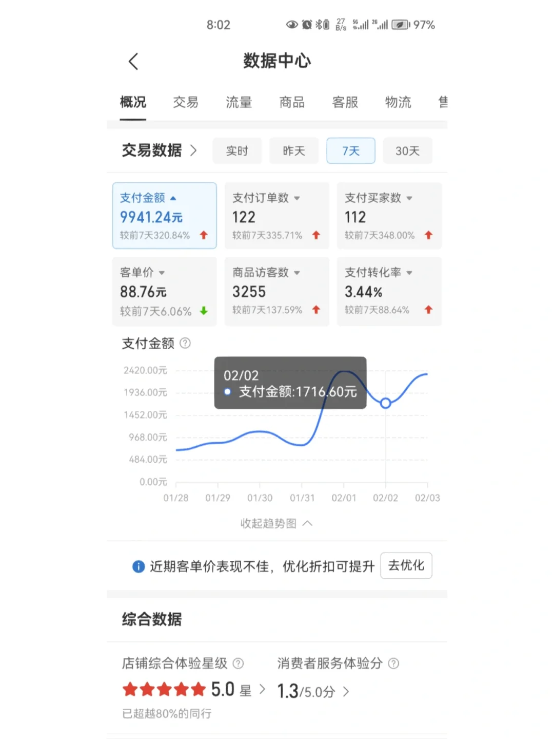 富力主场力拼泰达，期望取得关键三分的简单介绍