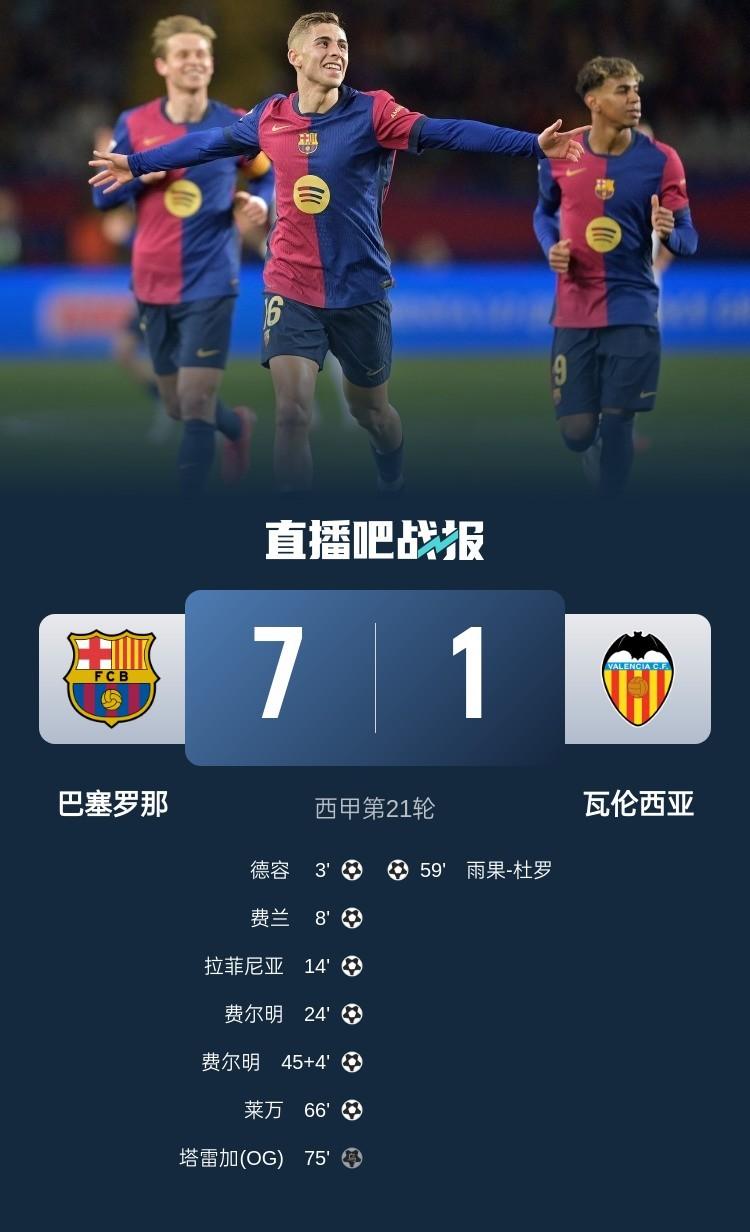 巴塞罗那主场击败瓦伦西亚，夺得晋级资格