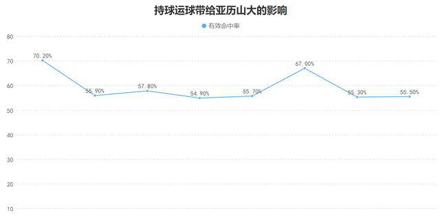包含热火步上复苏之路，攻防兼备实力不可小觑的词条
