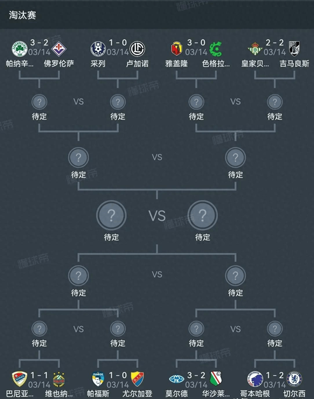 切尔西-战平伯恩利，客场积分榜波折的简单介绍