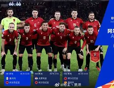 关于阿尔巴尼亚队力拓进取，争取突破困局的信息